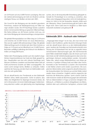 um 24 Prozent auf zirca 6.000 Tonnen zurückging. Dies war
der stärkste Jahresrückgang seit mehr als 30 Jahren und das
niedrigste Niveau von Altsilber seit dem Jahr 2001.
Der Grund für den Rückgang war das deutlich gesunkene
Preisniveau, wodurch die Wiedergewinnung von Silber we-
niger attraktiv wurde. Die ETF-Nachfrage leistete zusätzlich
keinen nennenswerten Beitrag zur gesamten Silbernachfrage.
Die Netto-Zuflüsse von 48 Tonnen reichten nicht aus, um
den hohen Rückgang der Industrienachfrage zu kompensieren.
Die globale Minenproduktion von Silber stieg um 3,4 Prozent
und erreichte mit 25.500 Tonnen ein neues Rekordniveau.
Dies war der zugleich elfte Jahresanstieg in Folge. Die globale
Silbernachfrage wuchs im letzten Jahr dem Silver Institute zu
Folge um 13 Prozent auf ein Allzeithoch von 33.600 Tonnen.
Besonders auffällig ist allerdings der Einbruch von Altsilber in
Indien um knapp 80 Prozent.
Neben dem Preisrückgang werden auch die staatlich einge-
führten Importrestriktionen bei Gold eine Rolle gespielt ha-
ben. Haupttreiber war eine sehr robuste Nachfrage nach
Münzen und Barren. Juweliere und Haushalte haben statt auf
Gold anscheinend verstärkt auf Silber zurückgegriffen. Sie
waren somit weniger bereit, Altsilber zu verkaufen. Indien
spielt bei der Nutzung und dem Kauf von Edelmetallen welt-
weit eine sehr große Rolle.
Ob wir aktuell bereits eine Trendwende an den Edelmetall-
Märkten sehen, bleibt abzuwarten. Sicher ist jedoch, dass
Silber eine Möglichkeit für diejenigen Investoren bietet, die
sich in Krisenzeiten mit einem Edelmetall gegen Geldentwer-
tung absichern wollen und gleichzeitig eine Kapitalanlage
suchen, die an die konjunkturelle Entwicklung gekoppelt ist.
Gerade für Privatanleger ist es wichtig zu verstehen, dass
Silber unter Anlagegesichtspunkten nicht mit Gold gleichzu-
setzen ist. Geht es mit der Konjunktur abwärts, leidet auch
der Silberpreis. Dieser Zusammenhang gilt bei Gold in aller
Regel nicht. Denn Gold wird im Vergleich zu Silber kaum
industriell verarbeitet und gebraucht. ❚
Edelmetalle 2014 – Ausbruch oder Fehlstart?
„Totgesagte leben länger“ ist ein Satz, den man immer mal
wieder in den Feuilletons großer deutscher Zeitungen findet
und der aktuell besser denn je zu den Edelmetallmärkten
passt. Auslöser der Preisrallye war höchstwahrscheinlich eine
Sitzung der US-Notenbank Fed, bei der es eigentlich keine
nennenswerten Überraschungen gab. Die Fed-Vorsitzende
Janet Yellen wiederholte lediglich, dass die Zinsen auch nach
dem Ende von QE5
(Anleihenkaufprogramm) über einen län-
gerfristigen Zeitraum niedrig bleiben werden. Vermutlich
haben dies jedoch einige Marktteilnehmer zum Anlass ge-
nommen, in großem Umfang Gold und Silber über Future-
Kontrakte an den Terminbörsen zu kaufen. Die Unsicherheit
in die Märkte scheint somit wieder zuzunehmen. Die euro-
päischen Aktienmärkte weiten angesichts aktuell enttäuschen-
der Konjunkturdaten ihre Verluste aus und der Dollar notiert
wieder etwas schwächer. Zugleich wächst angesichts der
Irak-Krise die Risikoscheu spürbar. Somit scheint Gold für
viele Investoren wieder als Absicherung gegen den drohenden
Fall von Aktienmärkten in Frage zu kommen (Vergleich Ab-
bildung 2). „In Relation zu anderen Anlageklassen wie Aktien,
Anleihen aber auch zahlreichen Sachgütern, scheinen Gold
1.000
1.100
1.200
1.300
1.400
1.500
1.600
1.700
1.800
1.900
2.000
15
17,5
20
22,5
25
27,5
30
32,5
35
37,5
40
42,5
45
47,5
50
Jul 09 Jan 10 Jul 10 Jan 11 Jul 11 Jan 12 Jul 12 Jan 13 Jul 13 Jan 14 Jul 14
Quelle: Bloomberg
ABBILDUNG 2: GOLD-SILBER-KORRELATION IN US-DOLLAR/FEINUNZE
Silberpreis (linke Skala)
Goldpreis (rechte Skala)
siehe auch Hinweise im Impressum zu (2) und (3)
3
 