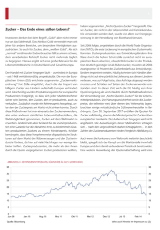 haben sogenannten „Nicht-Quoten-Zucker“ hergestellt. Die-
ser Zucker, der nicht in der Lebensmittel und Getränkeindus-
trie verwendet werden darf, wurde vor allem zur Energiege-
winnung in der Herstellung von Bioethanol benutzt.
Seit 2006 folgte, angetrieben durch die World Trade Organisa-
tion (WTO), die erste Lockerung im europäischen Zuckermarkt.
Konnten Zuckerproduzenten aus Entwicklungsländern ihre
Ware durch die hohen Schutzzölle zunächst nicht im euro-
päischen Raum absetzen, obwohl Rohrzucker in der Produk-
tion deutlich günstiger ist als Rübenzucker, mussten ab 2006
zwangsweise 15 Prozent des Zuckerbedarfs aus Entwicklungs-
ländern importiert werden. Häufig konnten sich Händler aller-
dings nicht auf eine pünktliche Lieferung aus diesen Ländern
verlassen, was zur Folge hatte, dass Aufträge abgesagt werden
mussten und Schäden auf Seiten der Zuckerverwender ent-
standen sind. In dieser Zeit wich die EU häufig von ihrer
Quotenregelung ab und erlaubte durch Notfallmaßnahmen
die Verwendung von „Nicht-Quoten-Zucker“ für die Lebens-
mittelproduktion. Die Planungsunsicherheit sowie die Zucker-
preise, die teilweise weit über denen des Weltmarkts lagen,
brachten einige mittelständische Süßwarenhersteller in Be-
drängnis. Zum 30. September 2017 entfallen die Quoten für
Zucker vollständig, ebenso die Mindestpreise für Zuckerrüben
europäischer Landwirte. Der Außenschutz hingegen wird nicht
angetastet. Die Auswirkungen dieser Maßnahmen schlagen
sich – nach den ungewöhnlich starken Ertragsjahren – in den
Zahlen der Zuckerproduzenten nieder (Vergleich Abbildung 5).
Auch wenn die Konkurrenz vom Weltmarkt weiterhin beschränkt
bleibt, spiegelt sich der Kampf um die Marktanteile innerhalb
Europas und dem damit verbundenen Preisdruck bereits wider.
Eine weitere Auswirkung der Quotenabschaffung wird eine
Zucker – Das Ende eines süßen Lebens?
Investoren denken bei dem Begriff „Gold“ aber nicht immer
nur an das Edelmetall. Das Attribut Gold verwendet man seit
jeher für andere Bereiche, um besondere Wertigkeiten aus-
zudrücken. So auch für Zucker, dem „weißen Gold“. Als sich
„normal“ ernährender Endverbraucher fällt es einem schwer,
dem verarbeiteten Rohstoff Zucker nicht mehrmals täglich
zu begegnen. Hieraus ergibt sich eine große Relevanz für die
Lebensmittelbranche in Deutschland und Gesamteuropa.
Der Handel mit Zucker hingegen läuft – zumindest in Europa
– seit 1968 verhältnismäßig unspektakulär. Die von der Euro-
päischen Union (EU) errichtete sogenannte „Zuckermarkt-
ordnung“ hat Zölle eingeführt, durch die der Import von
billigem Zucker aus Ländern außerhalb Europas verhindert
wird. Gleichzeitig wurden Produktionsquoten für europäische
Produzenten festgelegt, so dass sich jeder Marktteilnehmer
sicher sein konnte, den Zucker, den er produzierte, auch zu
verkaufen. Zusätzlich wurde ein Referenzpreis festgelegt, un-
ter den der Zuckerpreis am Markt nicht sinken konnte. Durch
diese Maßnahmen hat man einerseits den Zuckerverwendern,
also unter anderem sämtlichen Lebensmittelherstellern, die
Wahlmöglichkeit genommen, Zucker auf dem Weltmarkt zu
erwerben. Andererseits aber bestand für die Zuckerproduzen-
ten eine Garantie für die Abnahme ihres zu bestimmten Quo-
ten produzierten Zuckers zu einem Mindestpreis. Kritiker
bemängeln, dass diese Vorgehensweise oligopolistische Struk-
turen auf dem Markt der Rübenerzeuger und der Zuckerin-
dustrie fördere, da hier auf viele Nachfrager nur wenige An-
bieter treffen. Zuckerproduzenten, die mehr als den ihnen
durch die Quote vorgegebenen Zucker produzieren wollten,
0
5
10
15
20
25
30
35
0
5
10
15
20
25
30
35
Jun 09 Jan 10 Aug 10 Mrz 11 Okt 11 Mai 12 Dez 12 Jul 13 Feb 14
Quelle: Bloomberg
ABBILDUNG 5: AKTIENKURSENTWICKLUNG SÜDZUCKER AG AUF 5-JAHRES-BASIS
siehe auch Hinweis im Impressum zu (2)
5
 
