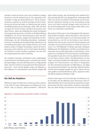 Verstärkt wurde der Boom durch das anhaltend niedrige
Zinsniveau und die Aufwertung des Yen gegenüber dem
US-Dollar in Folge des Plaza-Abkommens. Da die Verbrau-
cherpreise zunächst nur moderat anstiegen und eine Stimu-
lierung der Binnennachfrage zur Reduzierung des großen
Handelsbilanzüberschusses beitragen sollte, hielt die Bank
von Japan die Zinsen für über zwei Jahre auf konstant nied-
rigem Niveau. Indem die Geldpolitik den starken Anstieg der
Vermögenspreise ignorierte, verstärkte sie die Blasenbildung
maßgeblich. Erst als die Verbraucherpreise Ende des Jahr-
zehnts ebenfalls anzogen, reagierte die Notenbank mit Zins-
erhöhungen, die den Höhenflug beendeten. Gestiegene
Leitzinsen verringerten die Kreditnachfrage, Aktienkurse und
Immobilienpreise gaben nach, Kredite konnten nicht mehr
bedient werden. Es folgten Notverkäufe, welche die Vermö-
genspreise weiter drückten und am Ende hatten die Banken
ein Portfolio an faulen Krediten angehäuft, das den Wert
ihres Eigenkapitals bei weitem überstieg.
Nur staatliche Garantien verhinderten einen vollständigen
Zusammenbruch des Bankensystems und damit den Verlust
der Spareinlagen, was eine tiefe Depression zur Folge gehabt
hätte. Dennoch erholte sich die japanische Wirtschaft jahre-
lang nicht – auch weil die Banken wegen der Altlasten in
ihren Bilanzen nur zurückhaltend neue Kredite vergaben. ❚
Der Ball der Raubtiere
Während in Japan die Welt noch in Ordnung schien, gewann
in den USA ein neues Anleihesegment an Bedeutung: „Junk-
Bonds“ oder zu Deutsch „Ramsch-Anleihen“. Historische
Daten hatten gezeigt, dass die Rendite eines Anleihen-Port-
folios geringer Bonität trotz gelegentlicher Zahlungsausfälle
höher war als die von Anleihen hoher Bonität. Da US-ameri-
kanische Sparkassen (Savings & Loan Associations) auf der
Suche nach höher verzinsten Anlagen waren und ihnen für
das Firmenkreditgeschäft oft die nötige Größe fehlte, inves-
tierten sie zunehmend in Junk-Bonds.
Die positiven Erfahrungen in den Anfangsjahren ließ die Nach-
frage deutlich ansteigen. Gleichzeitig setzte in den USA nach
mehreren guten Börsenjahren eine Übernahmewelle von
Unternehmen ein, die oft mit der Emission neuer Ramsch-
Anleihen finanziert wurden. Aus einem Nischensegment war
innerhalb von gut einem Jahrzehnt ein Markt mit einem Vo-
lumen von 150 Milliarden US-Dollar geworden (Vergleich
Abbildung 2). Die Möglichkeit, mit Hilfe von Junk-Bonds Un-
ternehmen ohne große Eigenmittel zu übernehmen, entwi-
ckelte sich zur Spielwiese für Finanzinvestoren und Managern,
die expandieren oder die von ihnen geführten Unternehmen
von der Börse nehmen wollten. Die Bieterschlacht um den
Tabak- und Lebensmittelkonzerns RJR Nabisco zwischen zwei
Gruppen von Finanzinvestoren, eine davon in Kooperation
mit dem Vorstandsvorsitzenden von RJR Nabisco, war dabei
das prominenteste Beispiel. Das damalige Selbstverständnis
und die Stimmungslage spiegelt sich gut im Namen der da-
mals größten Investmentkonferenz dieses Segments wider:
der Ball der Raubtiere (Predators‘ Ball).
Positive Erfahrungen mit ihren bisherigen Investitionen, ho-
he Zinssätze und die allgemein gute Stimmung in der US-
Wirtschaft ließen die US-amerikanischen Sparkassen ihr Enga-
gement über die Jahre stark erhöhen. Ignoriert wurde dabei,
dass der starke Anstieg an Emissionen mit einem Rückgang
0
5
10
15
20
25
30
35
0
5
10
15
20
25
30
35
1977 1978 1979 1980 1981 1982 1983 1984 1985 1986 1987 1988 1989 1990 1991
Quelle: JPMorgan, eigene Darstellung
ABBILDUNG 2: NEUEMISSIONEN JUNK BONDS (IN MRD. US-DOLLAR)
3
 