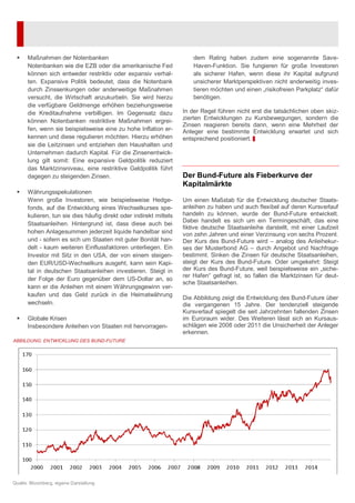 Maßnahmen der Notenbanken
Notenbanken wie die EZB oder die amerikanische Fed
können sich entweder restriktiv oder expansiv verhal-
ten. Expansive Politik bedeutet, dass die Notenbank
durch Zinssenkungen oder anderweitige Maßnahmen
versucht, die Wirtschaft anzukurbeln. Sie wird hierzu
die verfügbare Geldmenge erhöhen beziehungsweise
die Kreditaufnahme verbilligen. Im Gegensatz dazu
können Notenbanken restriktive Maßnahmen ergrei-
fen, wenn sie beispielsweise eine zu hohe Inflation er-
kennen und diese regulieren möchten. Hierzu erhöhen
sie die Leitzinsen und entziehen den Haushalten und
Unternehmen dadurch Kapital. Für die Zinsenentwick-
lung gilt somit: Eine expansive Geldpolitik reduziert
das Marktzinsniveau, eine restriktive Geldpolitik führt
dagegen zu steigenden Zinsen.
Währungsspekulationen
Wenn große Investoren, wie beispielsweise Hedge-
fonds, auf die Entwicklung eines Wechselkurses spe-
kulieren, tun sie dies häufig direkt oder indirekt mittels
Staatsanleihen. Hintergrund ist, dass diese auch bei
hohen Anlagesummen jederzeit liquide handelbar sind
und - sofern es sich um Staaten mit guter Bonität han-
delt - kaum weiteren Einflussfaktoren unterliegen. Ein
Investor mit Sitz in den USA, der von einem steigen-
den EUR/USD-Wechselkurs ausgeht, kann sein Kapi-
tal in deutschen Staatsanleihen investieren. Steigt in
der Folge der Euro gegenüber dem US-Dollar an, so
kann er die Anleihen mit einem Währungsgewinn ver-
kaufen und das Geld zurück in die Heimatwährung
wechseln.
Globale Krisen
Insbesondere Anleihen von Staaten mit hervorragen-
dem Rating haben zudem eine sogenannte Save-
Haven-Funktion. Sie fungieren für große Investoren
als sicherer Hafen, wenn diese ihr Kapital aufgrund
unsicherer Marktperspektiven nicht anderweitig inves-
tieren möchten und einen „risikofreien Parkplatz“ dafür
benötigen.
In der Regel führen nicht erst die tatsächlichen oben skiz-
zierten Entwicklungen zu Kursbewegungen, sondern die
Zinsen reagieren bereits dann, wenn eine Mehrheit der
Anleger eine bestimmte Entwicklung erwartet und sich
entsprechend positioniert.
Der Bund-Future als Fieberkurve der
Kapitalmärkte
Um einen Maßstab für die Entwicklung deutscher Staats-
anleihen zu haben und auch flexibel auf deren Kursverlauf
handeln zu können, wurde der Bund-Future entwickelt.
Dabei handelt es sich um ein Termingeschäft, das eine
fiktive deutsche Staatsanleihe darstellt, mit einer Laufzeit
von zehn Jahren und einer Verzinsung von sechs Prozent.
Der Kurs des Bund-Future wird – analog des Anleihekur-
ses der Musterbond AG – durch Angebot und Nachfrage
bestimmt. Sinken die Zinsen für deutsche Staatsanleihen,
steigt der Kurs des Bund-Future. Oder umgekehrt: Steigt
der Kurs des Bund-Future, weil beispielsweise ein „siche-
rer Hafen“ gefragt ist, so fallen die Marktzinsen für deut-
sche Staatsanleihen.
Die Abbildung zeigt die Entwicklung des Bund-Future über
die vergangenen 15 Jahre. Der tendenziell steigende
Kursverlauf spiegelt die seit Jahrzehnten fallenden Zinsen
im Euroraum wider. Des Weiteren lässt sich an Kursaus-
schlägen wie 2008 oder 2011 die Unsicherheit der Anleger
erkennen.
ABBILDUNG: ENTWICKLUNG DES BUND-FUTURE
Quelle: Bloomberg, eigene Darstellung
 