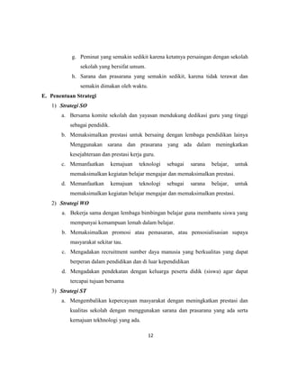 12
g. Peminat yang semakin sedikit karena ketatnya persaingan dengan sekolah
sekolah yang bersifat umum.
h. Sarana dan prasarana yang semakin sedikit, karena tidak terawat dan
semakin dimakan oleh waktu.
E. Penentuan Strategi
1) Strategi SO
a. Bersama komite sekolah dan yayasan mendukung dedikasi guru yang tinggi
sebagai pendidik.
b. Memaksimalkan prestasi untuk bersaing dengan lembaga pendidikan lainya
Menggunakan sarana dan prasarana yang ada dalam meningkatkan
kesejahteraan dan prestasi kerja guru.
c. Memanfaatkan kemajuan teknologi sebagai sarana belajar, untuk
memaksimalkan kegiatan belajar mengajar dan memaksimalkan prestasi.
d. Memanfaatkan kemajuan teknologi sebagai sarana belajar, untuk
memaksimalkan kegiatan belajar mengajar dan memaksimalkan prestasi.
2) Strategi WO
a. Bekerja sama dengan lembaga bimbingan belajar guna membantu siswa yang
mempunyai kemampuan lemah dalam belajar.
b. Memaksimalkan promosi atau pemasaran, atau pensosialisasian supaya
masyarakat sekitar tau.
c. Mengadakan recruitment sumber daya manusia yang berkualitas yang dapat
berperan dalam pendidikan dan di luar kependidikan
d. Mengadakan pendekatan dengan keluarga peserta didik (siswa) agar dapat
tercapai tujuan bersama
3) Strategi ST
a. Mengembalikan kepercayaan masyarakat dengan meningkatkan prestasi dan
kualitas sekolah dengan menggunakan sarana dan prasarana yang ada serta
kemajuan tekhnologi yang ada.
 