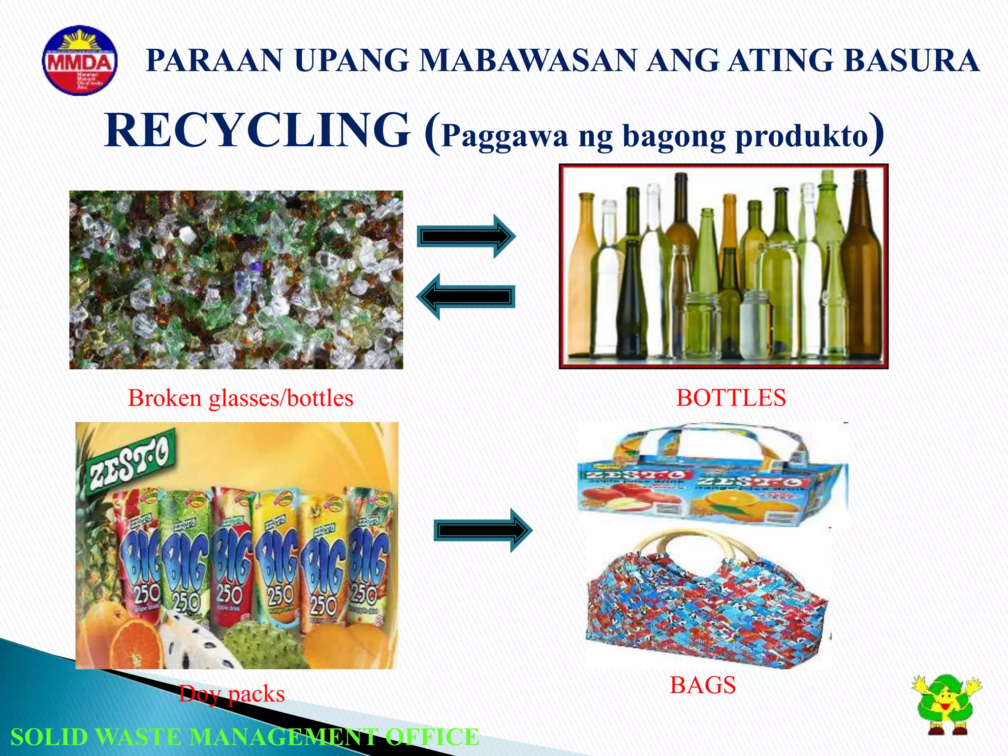 SOLID WASTE MANAGEMENT OFFICE
PARAAN UPANG MABAWASAN ANG ATING BASURA
RECYCLING (Paggawa ng bagong produkto)
Doy packs BAGS
Broken glasses/bottles BOTTLES
 