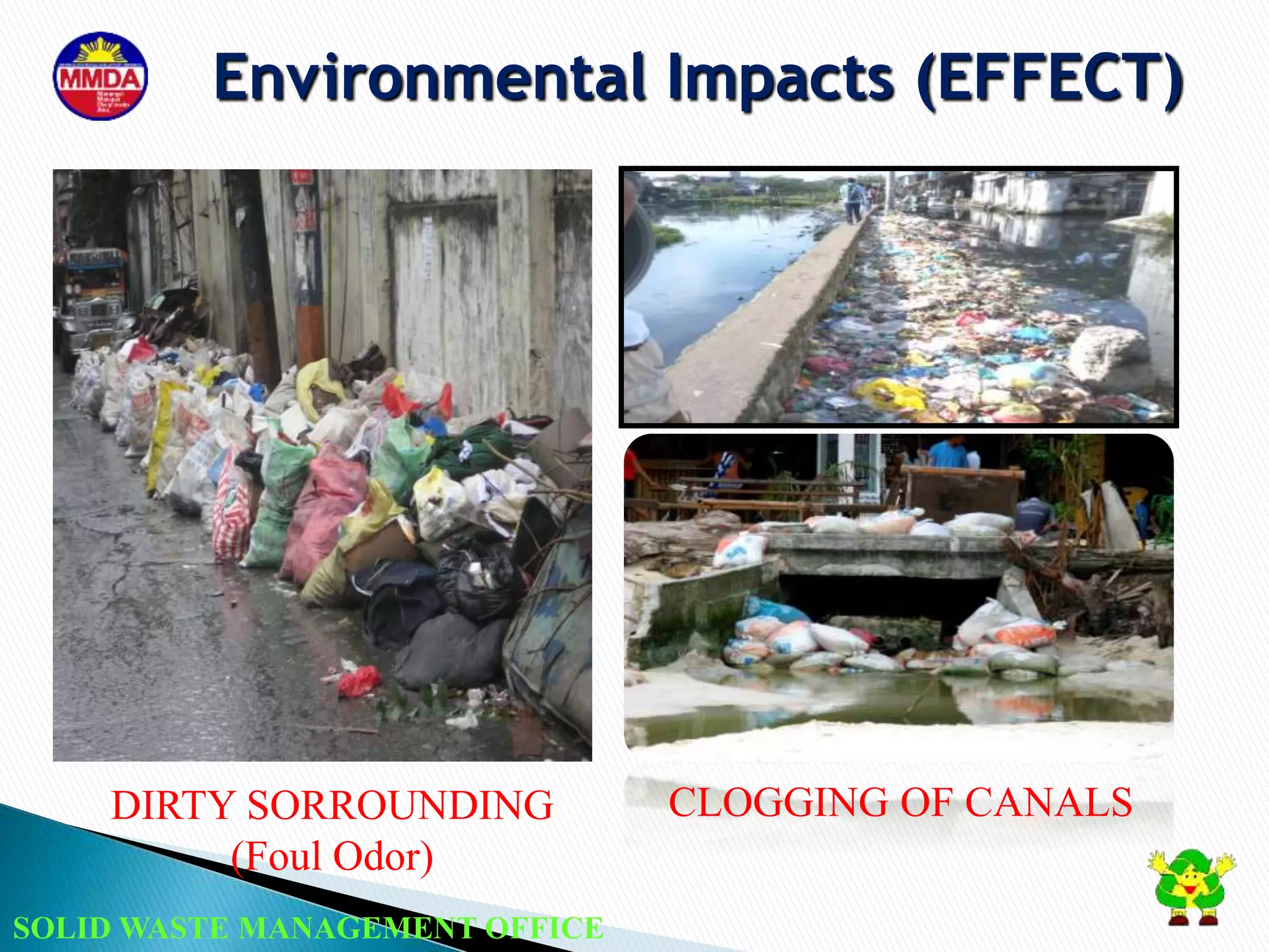 SOLID WASTE MANAGEMENT OFFICE
Environmental Impacts (EFFECT)
DIRTY SORROUNDING
(Foul Odor)
CLOGGING OF CANALS
 