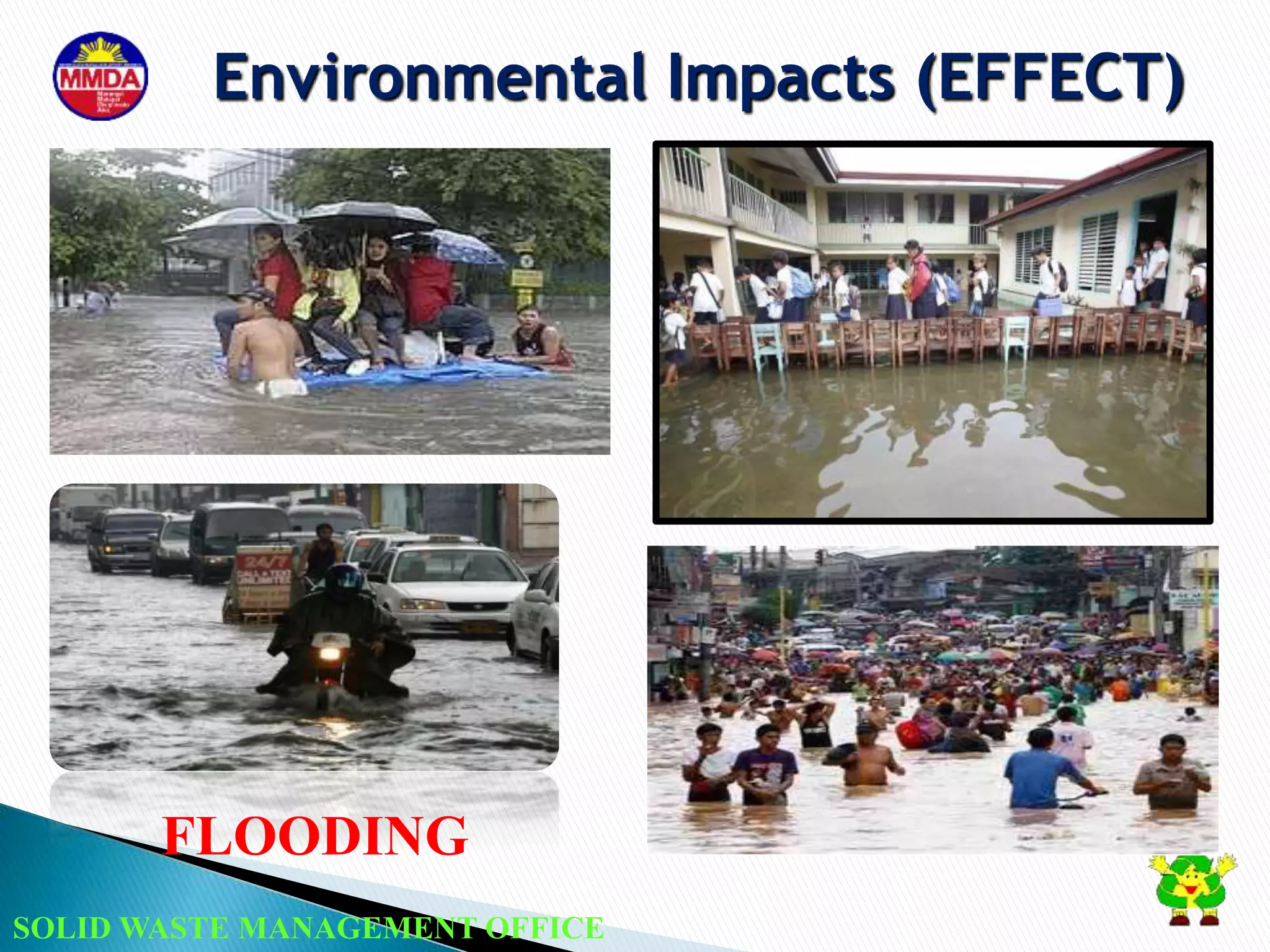 SOLID WASTE MANAGEMENT OFFICE
FLOODING
Environmental Impacts (EFFECT)
 