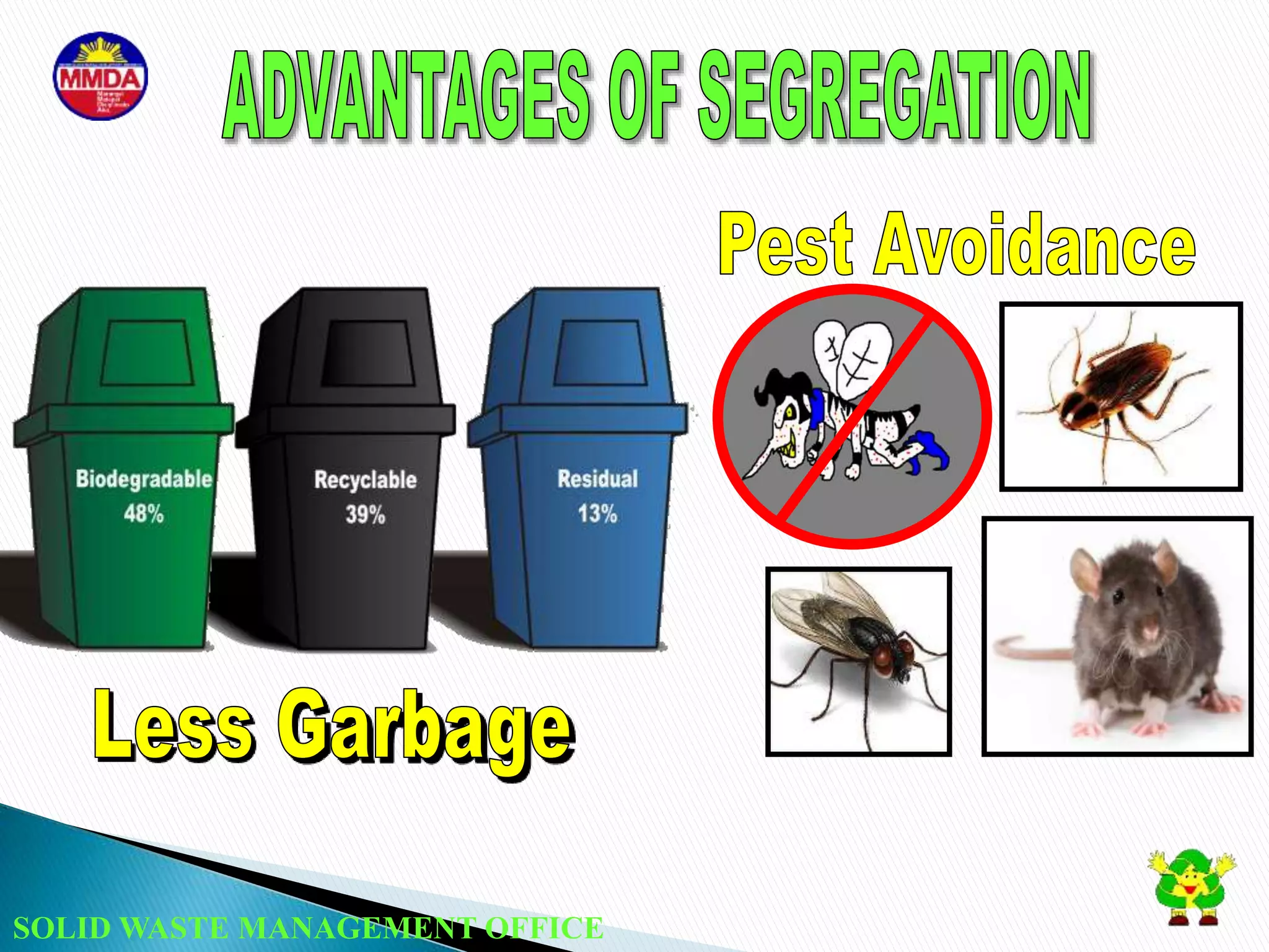 SOLID WASTE MANAGEMENT OFFICE
 