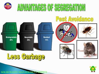 SOLID WASTE MANAGEMENT OFFICE
 