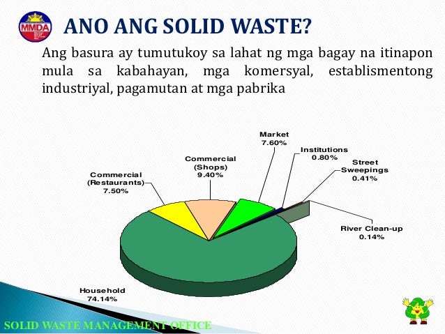 waste segregation essay tagalog