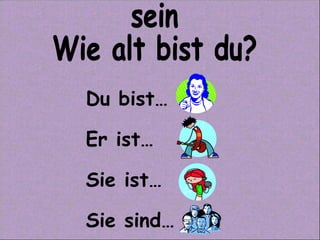 Du bist… Er ist… Sie ist… Sie sind… sein Wie alt bist du?