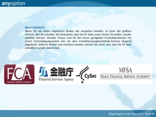 RECHTSSCHUTZ
Wenn Sie mit einem regulierten Broker wie anyoption handeln, ist einer der größten
Vorteile, den Sie erhalten, die Gewissheit, dass Sie Ihr Geld, wann immer Sie wollen, wieder
abheben können. Darüber hinaus sind Sie bei einem geregelten Finanzdienstleister mit
einem Entschädigungssystem wie z.B. dem Investitionsausgleichsfonds-Schema (Zypern)
abgedeckt. Sollte Ihr Broker also insolvent werden, können Sie sicher sein, dass Sie Ihr Geld
schließlich zurück bekommen.
Regelungen in der Branche | Seite #3
 
