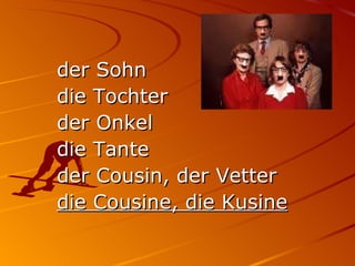 der Sohn die Tochter der Onkel die Tante der Cousin, der Vetter die Cousine, die Kusine 