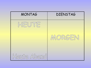 HEUTE Heute Abend MORGEN DIENSTAG MONTAG 