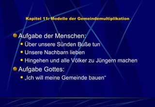 Kapitel 11: Modelle der Gemeindemultiplikation Aufgabe der Menschen: Über unsere Sünden Buße tun Unsere Nachbarn lieben Hingehen und alle Völker zu Jüngern machen Aufgabe Gottes: „ Ich will meine Gemeinde bauen“ 