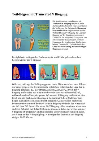 Kapitel 5 Einzelzahnbewegungen. Aufrichten von Molaren | PDF