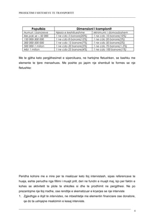 PROJEKTIMI I SISTEMEVE TE TRANSPORTIT
Popullsia Dimensioni i kampionit
Numuri i banoreve Njesia e keshillueshme Minimumi i domosdoshem
Me pak se – 50 000 1 ne cdo 5 banore(20%) 1 ne cdo 10 banore(10%)
150 000-300 000 1 ne cdo 8 banore(12%) 1 ne cdo 20 banore(5%)
300 000-500 000 1 ne cdo 15 banore(7%) 1 ne cdo 50 banore(2%)
500 000-1 milion 1 ne cdo 20 banore(5%) 1 ne cdo 70 banore(1.5%)
Mbi 1 milion 1 ne cdo 25 banore(4%) 1 ne cdo 100 banore(1%)
Me te gjitha keto pergjithesimet e sipercituara, ne hartojme fletushken, se bashku me
elemente te tjere menaxhues. Me poshte po japim nje shembull te formes se nje
fletushke:
Peridha kohore me e mire per te rrealizuar keto lloj intervistash, sipas referencave te
huaja, eshte periudha nga fillimi i muajit prill, deri ne fundin e muajit maj, kjo per faktin e
kohes se aktivitetit te plote te shkolles si dhe te prodhimit ne pergjithesi. Ne po
prezantojme nje lloj rradhe, ose renditje e skematizuar e kryerjes se nje interviste
1. Zgjedhgja e llojit te intervistes, ne mbeshtetje me elementin financiare ose donatore,
qe do ta ushqejne rrealizimin e kesaj interviste.
4
 