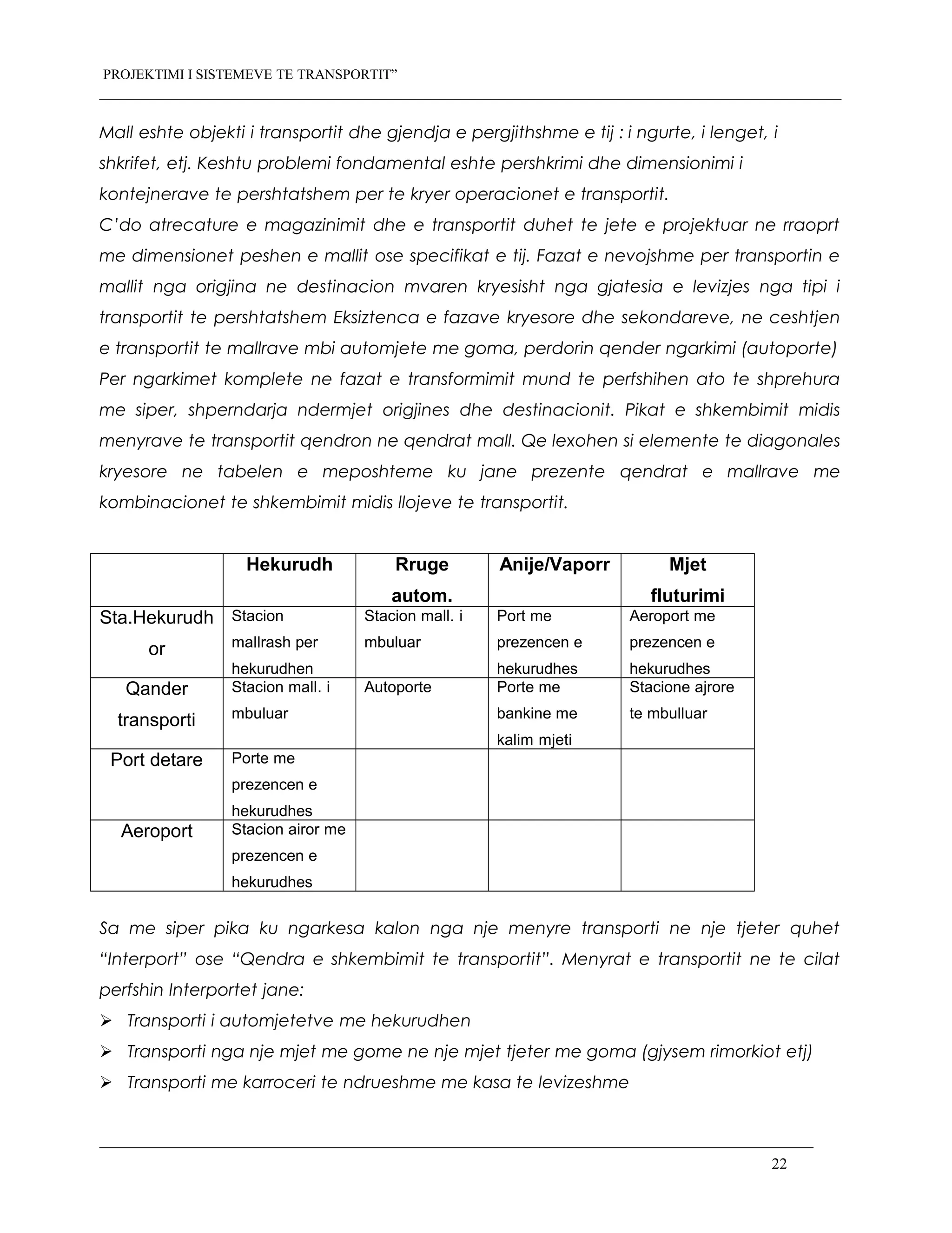 PROJEKTIMI I SISTEMEVE TE TRANSPORTIT”
Mall eshte objekti i transportit dhe gjendja e pergjithshme e tij : i ngurte, i lenget, i
shkrifet, etj. Keshtu problemi fondamental eshte pershkrimi dhe dimensionimi i
kontejnerave te pershtatshem per te kryer operacionet e transportit.
C’do atrecature e magazinimit dhe e transportit duhet te jete e projektuar ne rraoprt
me dimensionet peshen e mallit ose specifikat e tij. Fazat e nevojshme per transportin e
mallit nga origjina ne destinacion mvaren kryesisht nga gjatesia e levizjes nga tipi i
transportit te pershtatshem Eksiztenca e fazave kryesore dhe sekondareve, ne ceshtjen
e transportit te mallrave mbi automjete me goma, perdorin qender ngarkimi (autoporte)
Per ngarkimet komplete ne fazat e transformimit mund te perfshihen ato te shprehura
me siper, shperndarja ndermjet origjines dhe destinacionit. Pikat e shkembimit midis
menyrave te transportit qendron ne qendrat mall. Qe lexohen si elemente te diagonales
kryesore ne tabelen e meposhteme ku jane prezente qendrat e mallrave me
kombinacionet te shkembimit midis llojeve te transportit.
Hekurudh Rruge
autom.
Anije/Vaporr Mjet
fluturimi
Sta.Hekurudh
or
Stacion
mallrash per
hekurudhen
Stacion mall. i
mbuluar
Port me
prezencen e
hekurudhes
Aeroport me
prezencen e
hekurudhes
Qander
transporti
Stacion mall. i
mbuluar
Autoporte Porte me
bankine me
kalim mjeti
Stacione ajrore
te mbulluar
Port detare Porte me
prezencen e
hekurudhes
Aeroport Stacion airor me
prezencen e
hekurudhes
Sa me siper pika ku ngarkesa kalon nga nje menyre transporti ne nje tjeter quhet
“Interport” ose “Qendra e shkembimit te transportit”. Menyrat e transportit ne te cilat
perfshin Interportet jane:
 Transporti i automjetetve me hekurudhen
 Transporti nga nje mjet me gome ne nje mjet tjeter me goma (gjysem rimorkiot etj)
 Transporti me karroceri te ndrueshme me kasa te levizeshme
22
 