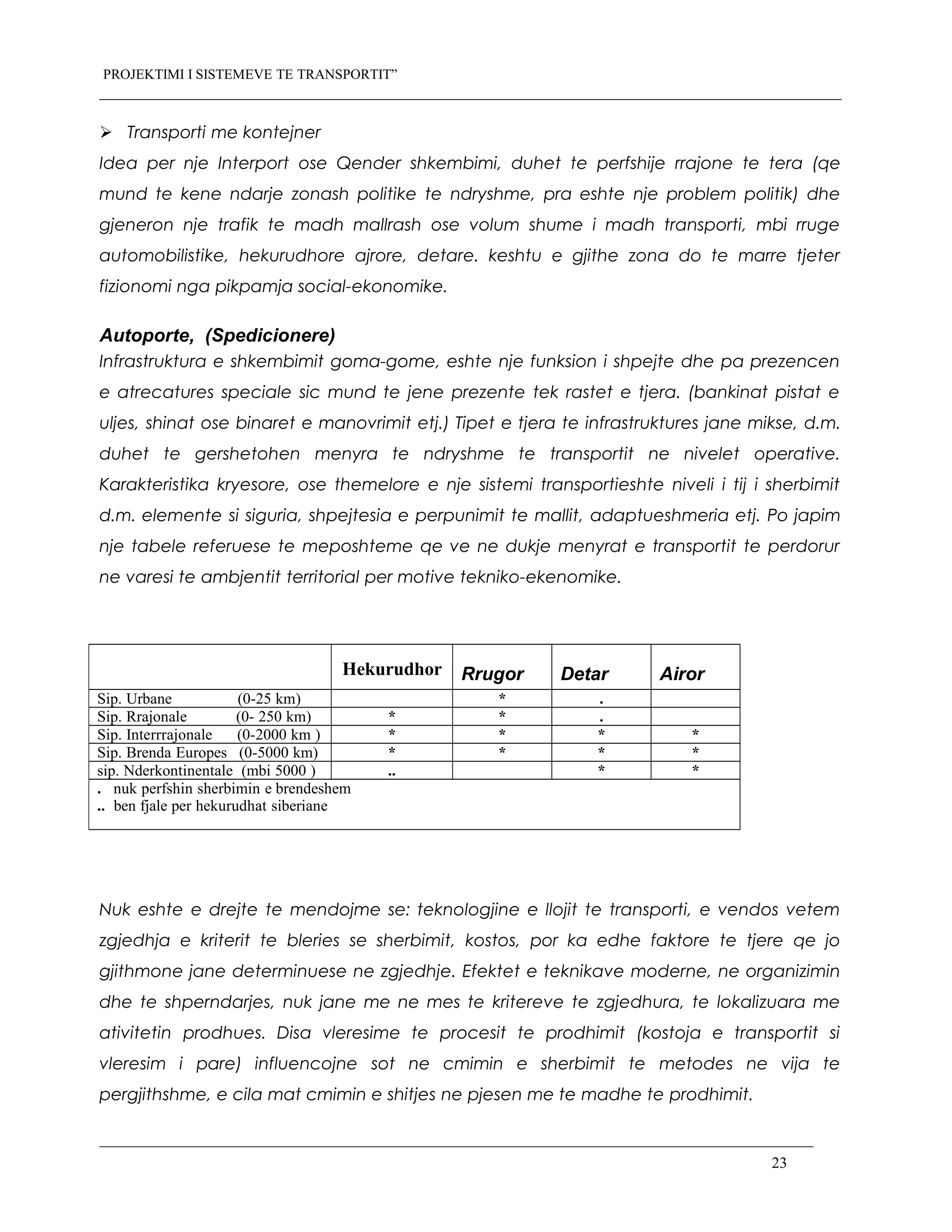 PROJEKTIMI I SISTEMEVE TE TRANSPORTIT”
 Transporti me kontejner
Idea per nje Interport ose Qender shkembimi, duhet te perfshije rrajone te tera (qe
mund te kene ndarje zonash politike te ndryshme, pra eshte nje problem politik) dhe
gjeneron nje trafik te madh mallrash ose volum shume i madh transporti, mbi rruge
automobilistike, hekurudhore ajrore, detare. keshtu e gjithe zona do te marre tjeter
fizionomi nga pikpamja social-ekonomike.
Autoporte, (Spedicionere)
Infrastruktura e shkembimit goma-gome, eshte nje funksion i shpejte dhe pa prezencen
e atrecatures speciale sic mund te jene prezente tek rastet e tjera. (bankinat pistat e
uljes, shinat ose binaret e manovrimit etj.) Tipet e tjera te infrastruktures jane mikse, d.m.
duhet te gershetohen menyra te ndryshme te transportit ne nivelet operative.
Karakteristika kryesore, ose themelore e nje sistemi transportieshte niveli i tij i sherbimit
d.m. elemente si siguria, shpejtesia e perpunimit te mallit, adaptueshmeria etj. Po japim
nje tabele referuese te meposhteme qe ve ne dukje menyrat e transportit te perdorur
ne varesi te ambjentit territorial per motive tekniko-ekenomike.
Nuk eshte e drejte te mendojme se: teknologjine e llojit te transporti, e vendos vetem
zgjedhja e kriterit te bleries se sherbimit, kostos, por ka edhe faktore te tjere qe jo
gjithmone jane determinuese ne zgjedhje. Efektet e teknikave moderne, ne organizimin
dhe te shperndarjes, nuk jane me ne mes te kritereve te zgjedhura, te lokalizuara me
ativitetin prodhues. Disa vleresime te procesit te prodhimit (kostoja e transportit si
vleresim i pare) influencojne sot ne cmimin e sherbimit te metodes ne vija te
pergjithshme, e cila mat cmimin e shitjes ne pjesen me te madhe te prodhimit.
23
Hekurudhor Rrugor Detar Airor
Sip. Urbane (0-25 km) * .
Sip. Rrajonale (0- 250 km) * * .
Sip. Interrrajonale (0-2000 km ) * * * *
Sip. Brenda Europes (0-5000 km) * * * *
sip. Nderkontinentale (mbi 5000 ) .. * *
. nuk perfshin sherbimin e brendeshem
.. ben fjale per hekurudhat siberiane
 