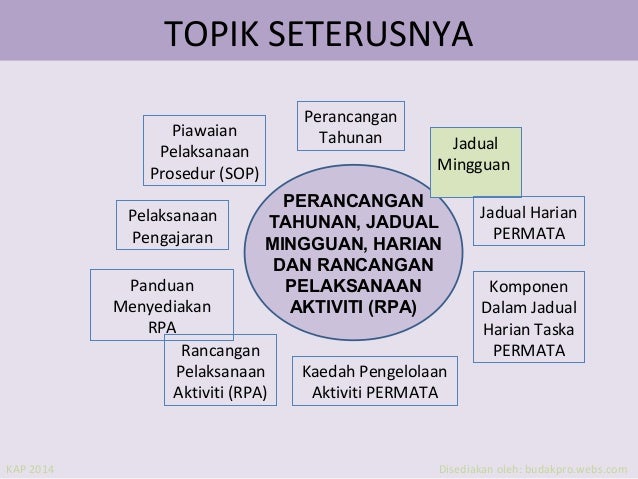 Contoh Announcement Kelas 7 - Sportschuhe Herren Store Contoh Announcement Kelas 7 - Sportschuhe Herren Store
