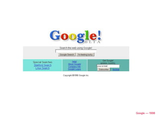 Google — 1998
 
