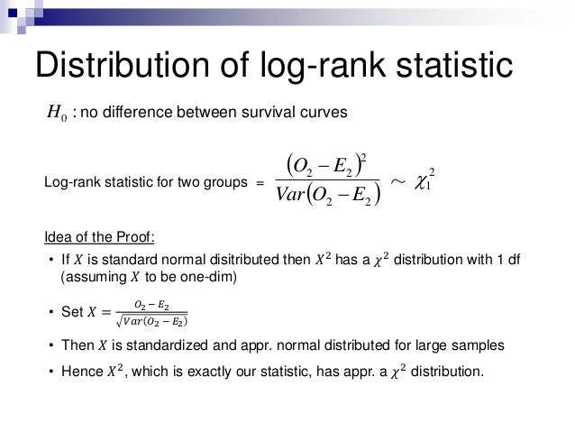 kaplan meier survival curves and the log rank test