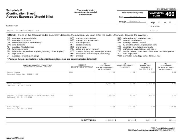 rebecca kaplan fppc form 460 10 1 14 to 10 18 14 form 460