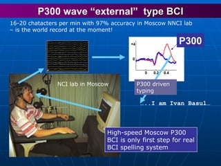 P300 wave “external”  type BCI P300 NCI lab in Moscow P300 driven typing … ..I am Ivan Basul… High-speed Moscow P300 BCI is only first step for real BCI spelling system   16-20 chatacters per min  with 97% accuracy  in Moscow N NCI lab  –  is the world record at the moment! P300 