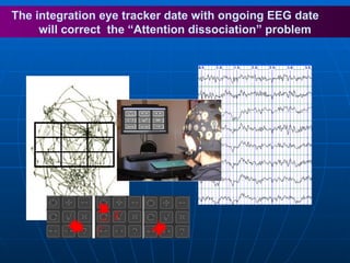 The integration eye   tracker date with ongoing EEG date  will correct  the “Attention dissociation” problem 