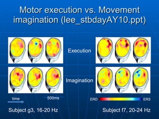 Motor execution vs. Movement imagination (lee_stbdayAY10.ppt) Execution Subject g3, 16-20 Hz Subject f7, 20-24 Hz time Imagination ERD ERS 500ms 