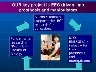 Fundamental research in NNC Lab at Faculty of Biology Silicon Skolkovo supports the  BCI   research for aplications NPO ENERGIYA – industry for limb prosthesis and manipulators OUR key project is EEG driven limb prosthesis and manipulators 