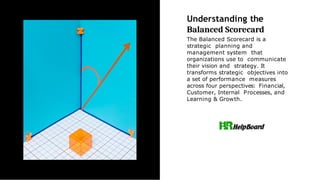 Kaplan and Norton Balanced Scorecard.pptx