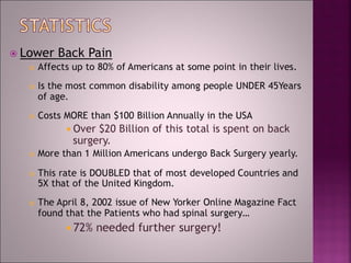 Lower Back Surgery Risks Avoid Lower Back Or Neck Surgery | PPT