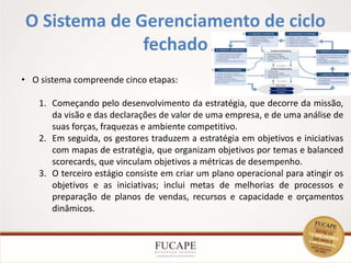 O Sistema de Gerenciamento de ciclo
fechado
11
• O sistema compreende cinco etapas:
1. Começando pelo desenvolvimento da estratégia, que decorre da missão,
da visão e das declarações de valor de uma empresa, e de uma análise de
suas forças, fraquezas e ambiente competitivo.
2. Em seguida, os gestores traduzem a estratégia em objetivos e iniciativas
com mapas de estratégia, que organizam objetivos por temas e balanced
scorecards, que vinculam objetivos a métricas de desempenho.
3. O terceiro estágio consiste em criar um plano operacional para atingir os
objetivos e as iniciativas; inclui metas de melhorias de processos e
preparação de planos de vendas, recursos e capacidade e orçamentos
dinâmicos.
 