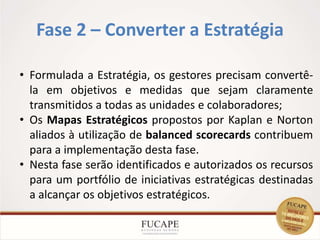 Fase 2 – Converter a Estratégia
15
• Formulada a Estratégia, os gestores precisam convertê-
la em objetivos e medidas que sejam claramente
transmitidos a todas as unidades e colaboradores;
• Os Mapas Estratégicos propostos por Kaplan e Norton
aliados à utilização de balanced scorecards contribuem
para a implementação desta fase.
• Nesta fase serão identificados e autorizados os recursos
para um portfólio de iniciativas estratégicas destinadas
a alcançar os objetivos estratégicos.
 