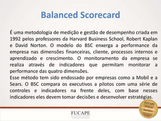 Balanced Scorecard
20
É uma metodologia de medição e gestão de desempenho criada em
1992 pelos professores da Harvard Business School, Robert Kaplan
e David Norton. O modelo do BSC enxerga a performance da
empresa nas dimensões financeiras, cliente, processos internos e
aprendizado e crescimento. O monitoramento da empresa se
realiza através de indicadores que permitam monitorar a
performance das quatro dimensões.
Esse método tem sido endossado por empresas como a Mobil e a
Sears. O BSC compara os executivos a pilotos com uma série de
controles e indicadores na frente deles, com base nesses
indicadores eles devem tomar decisões e desenvolver estratégias.
 