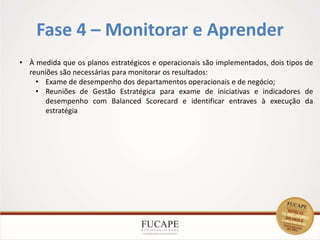Fase 4 – Monitorar e Aprender
24
• À medida que os planos estratégicos e operacionais são implementados, dois tipos de
reuniões são necessárias para monitorar os resultados:
• Exame de desempenho dos departamentos operacionais e de negócio;
• Reuniões de Gestão Estratégica para exame de iniciativas e indicadores de
desempenho com Balanced Scorecard e identificar entraves à execução da
estratégia
 