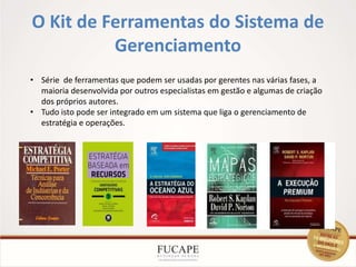 O Kit de Ferramentas do Sistema de
Gerenciamento
9
• Série de ferramentas que podem ser usadas por gerentes nas várias fases, a
maioria desenvolvida por outros especialistas em gestão e algumas de criação
dos próprios autores.
• Tudo isto pode ser integrado em um sistema que liga o gerenciamento de
estratégia e operações.
 