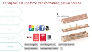 Le ”digital” est une force transformatrice, pas un horizon
Disruptif
Marchés négligés Innovation par le bas Technologies matures
Réseaux de valeur Orienté Business Models …
 