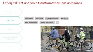 Le ”digital” est une force transformatrice, pas un horizon
Soft / Agile
Immatériel Modulaire (re)Programmable Plastique
Bêta permanente Orienté innovation …
 