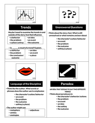 Javits                                           Javits




                         Trends                               Unanswered Questions
•     Maybe I need to examine the trends in and       • Think about the story/text. What is still
      outside of the story/text that influence:         unresolved or what remains unclear about:
       • a behavior         • an idea
                                                               •   the character’s action/behavior
       • the problem        • an event
                                                               •   an event
       • a place (setting)  • the outcome
                                                               •   the problem
                                                               •   the outcome
       •   Is _______ a result of a trend? Explain.            •   setting (a place)
       •   a behavior               • an idea
       •   the problem              • an event
       •   the conclusion/          • a place
             outcome




                                       Javits                                      Javits




           Language of the Discipline                                 Paradox
    • Think like the author. What words or              AN IDEA THAT SEEEMS TO SAY TWO OPPOSITE
      phrases does the author use to emphasize:                          THINGS
                •   the character’s action/behavior    • Think about paradoxes in:
                •   an event                                    • the character’s behavior/actions
                •   the problem                                 • the problem
                •   the outcome                                 • an event
                •   setting (a place)                           • an idea
                                                                • the setting
    • The author might use:
                                                                • the outcome
        • metaphors               • adjectives
        • similes
        • analogies
 