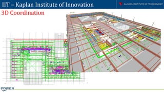 IIT – Kaplan Institute of Innovation
3D Coordination
 