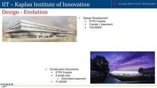 IIT – Kaplan Institute of Innovation
Design - Evolution
 Design Development
 ETFE Façade
 2 levels + basement
 100,000SF
 Construction Documents
 ETFE Façade
 2 levels only
 Eliminated basement
 71,000SF
 