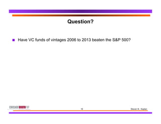16 Steven N. Kaplan
Question?
■  Have VC funds of vintages 2006 to 2013 beaten the S&P 500?
 