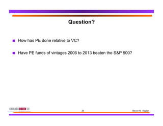 20 Steven N. Kaplan
Question?
■  How has PE done relative to VC?
■  Have PE funds of vintages 2006 to 2013 beaten the S&P 500?
 