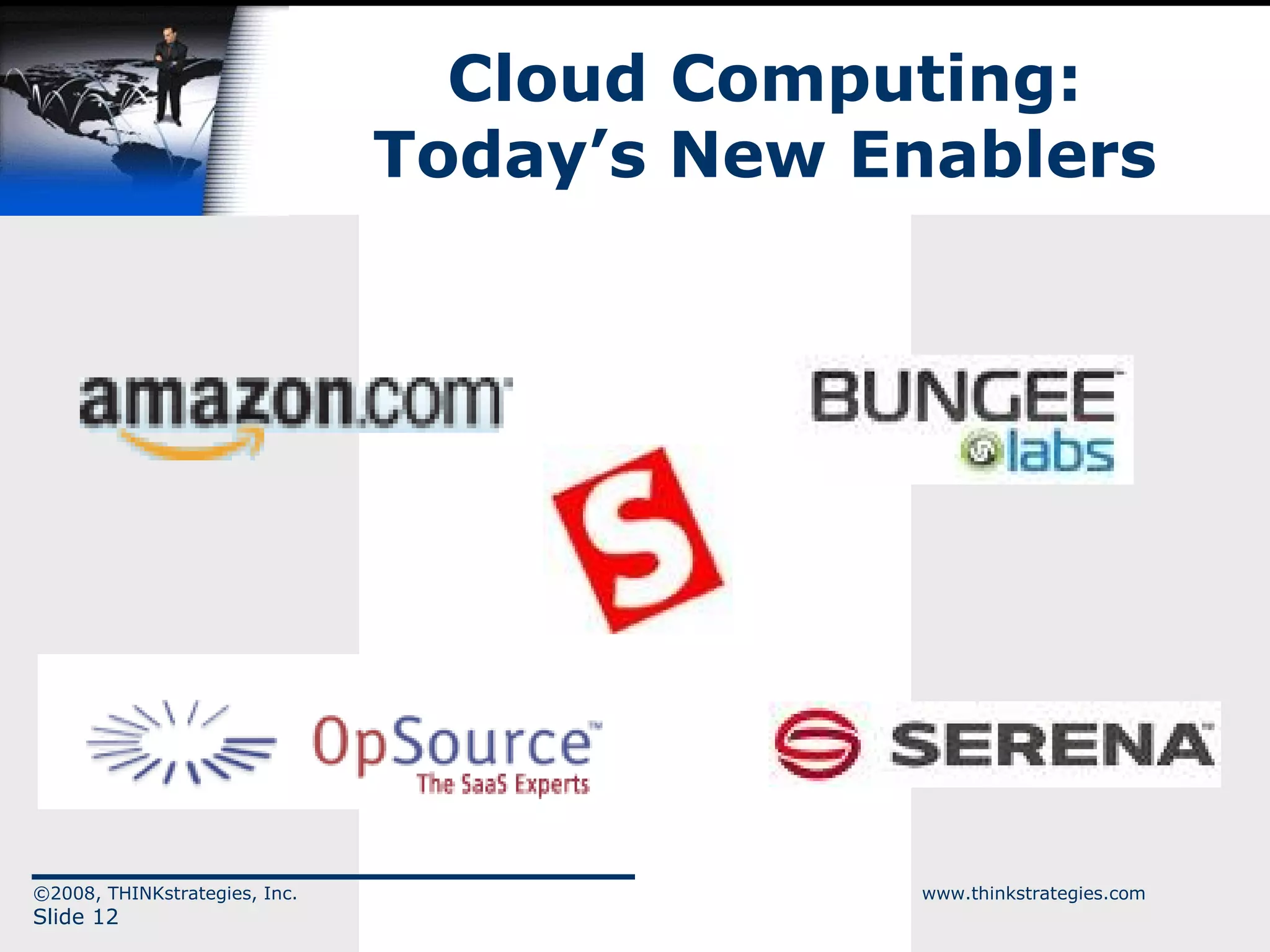 Cloud Computing: Today’s New Enablers 