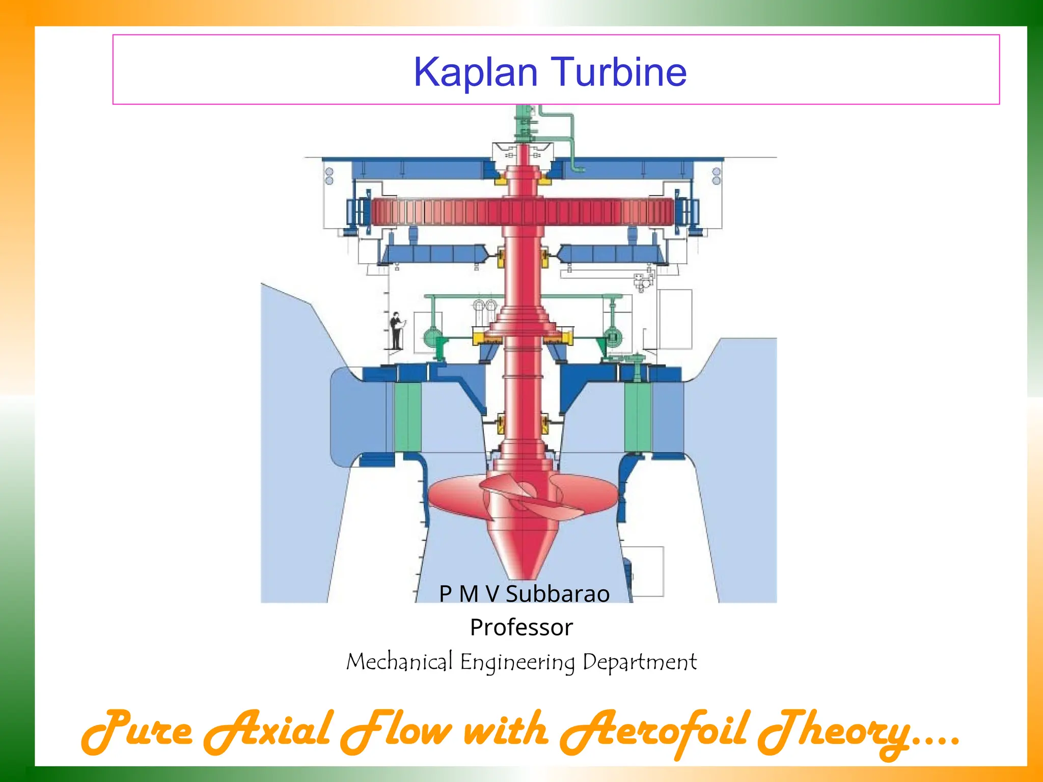 Kaplan Hydro Turbine working, types and maintenance | PPT