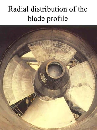 Radial distribution of the
      blade profile
 