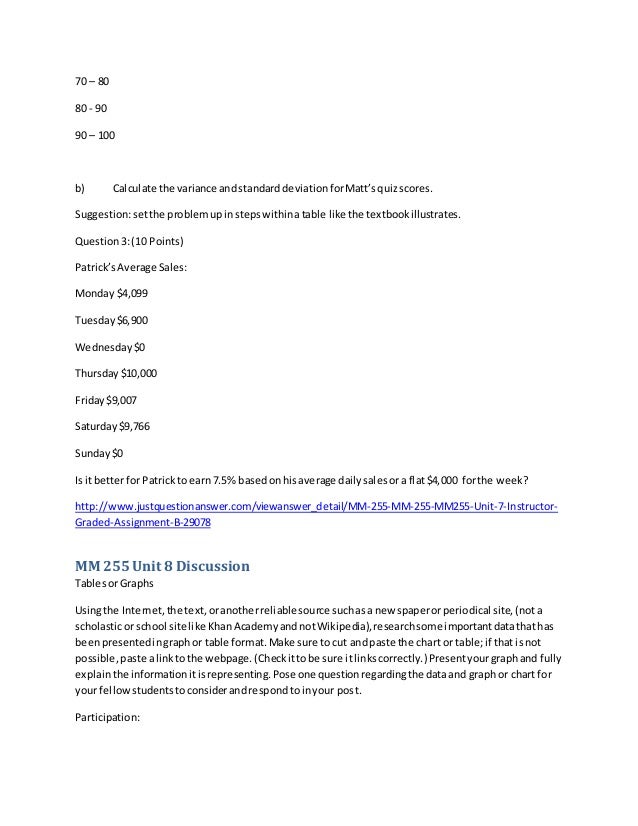 Kaplan assignment help