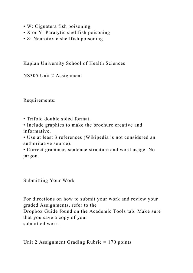 Kaplan University School of Health Sciences NS305 Unit 2 A.docx