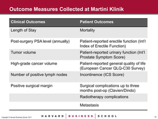 10Copyright © Harvard Business School, 2017
Outcome Measures Collected at Martini Klinik
Clinical Outcomes Patient Outcomes
Length of Stay Mortality
Post-surgery PSA level (annually) Patient-reported erectile function (Int’l
Index of Erectile Function)
Tumor volume Patient-reported urinary function (Int’l
Prostate Symptom Score)
High-grade cancer volume Patient-reported general quality of life
(European Cancer QLQ-C30 Survey)
Number of positive lymph nodes Incontinence (ICS Score)
Positive surgical margin Surgical complications up to three
months post-op (Clavien/Dindo)
Radiotherapy complications
Metastasis
 