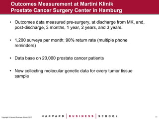 11Copyright © Harvard Business School, 2017
Outcomes Measurement at Martini Klinik
Prostate Cancer Surgery Center in Hamburg
• Outcomes data measured pre-surgery, at discharge from MK, and,
post-discharge, 3 months, 1 year, 2 years, and 3 years.
• 1,200 surveys per month; 90% return rate (multiple phone
reminders)
• Data base on 20,000 prostate cancer patients
• Now collecting molecular genetic data for every tumor tissue
sample
 