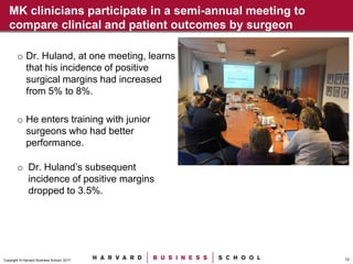 12Copyright © Harvard Business School, 2017
MK clinicians participate in a semi-annual meeting to
compare clinical and patient outcomes by surgeon
o Dr. Huland, at one meeting, learns
that his incidence of positive
surgical margins had increased
from 5% to 8%.
o He enters training with junior
surgeons who had better
performance.
o Dr. Huland’s subsequent
incidence of positive margins
dropped to 3.5%.
 